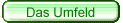 Das Umfeld